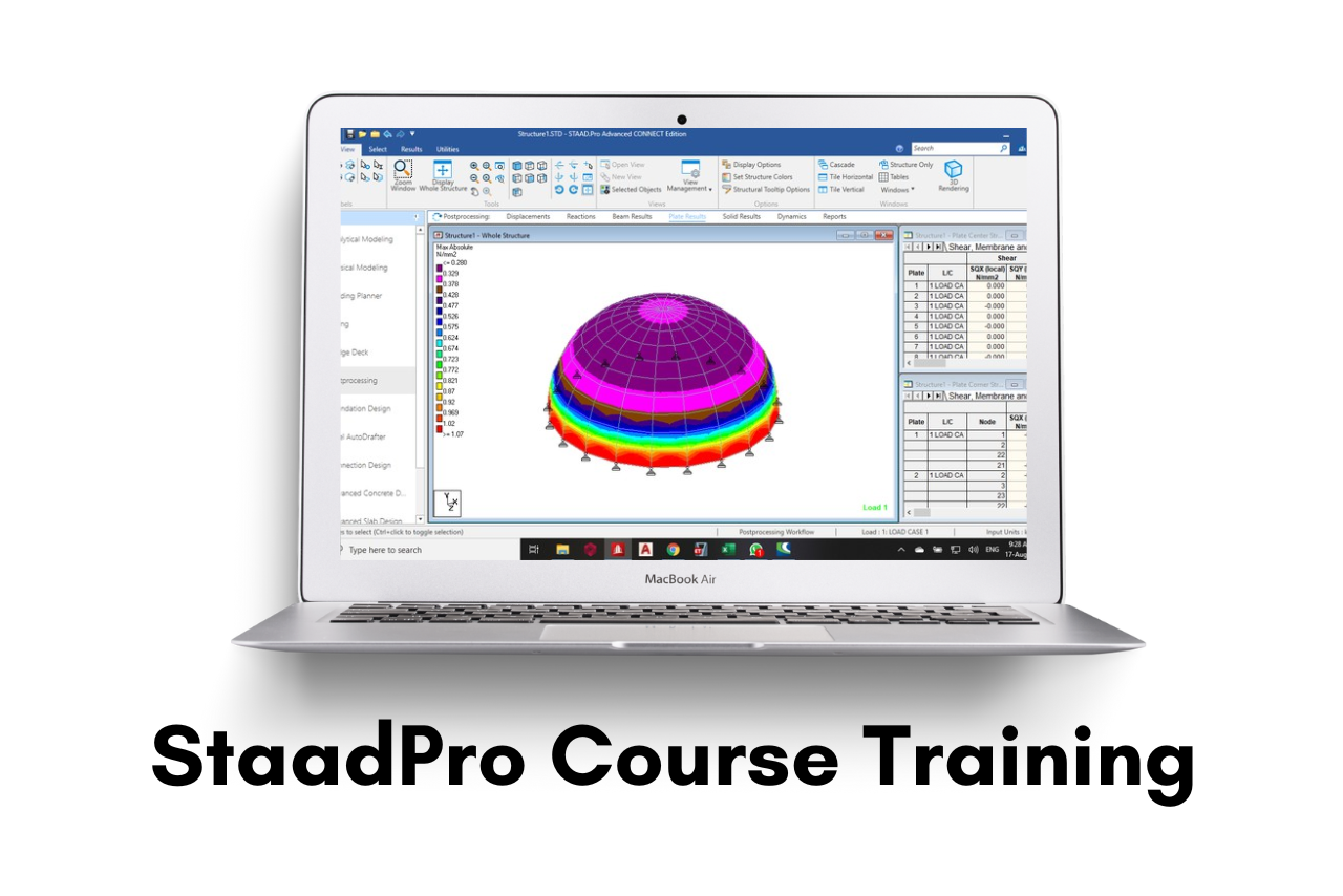 Staadpro Course Training Centre In Bangalore Marathahalli