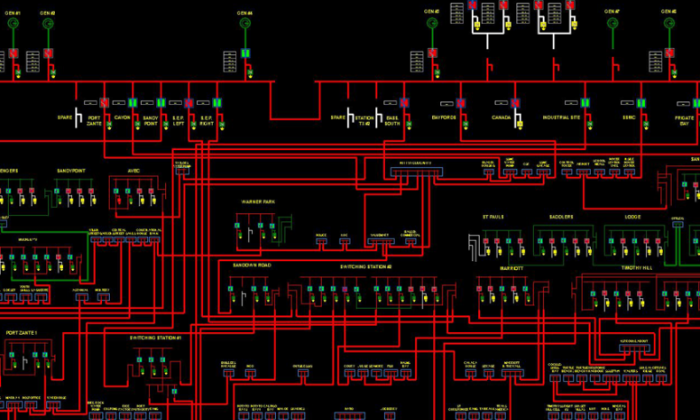 Scada Electrical training Centre in Bangalore