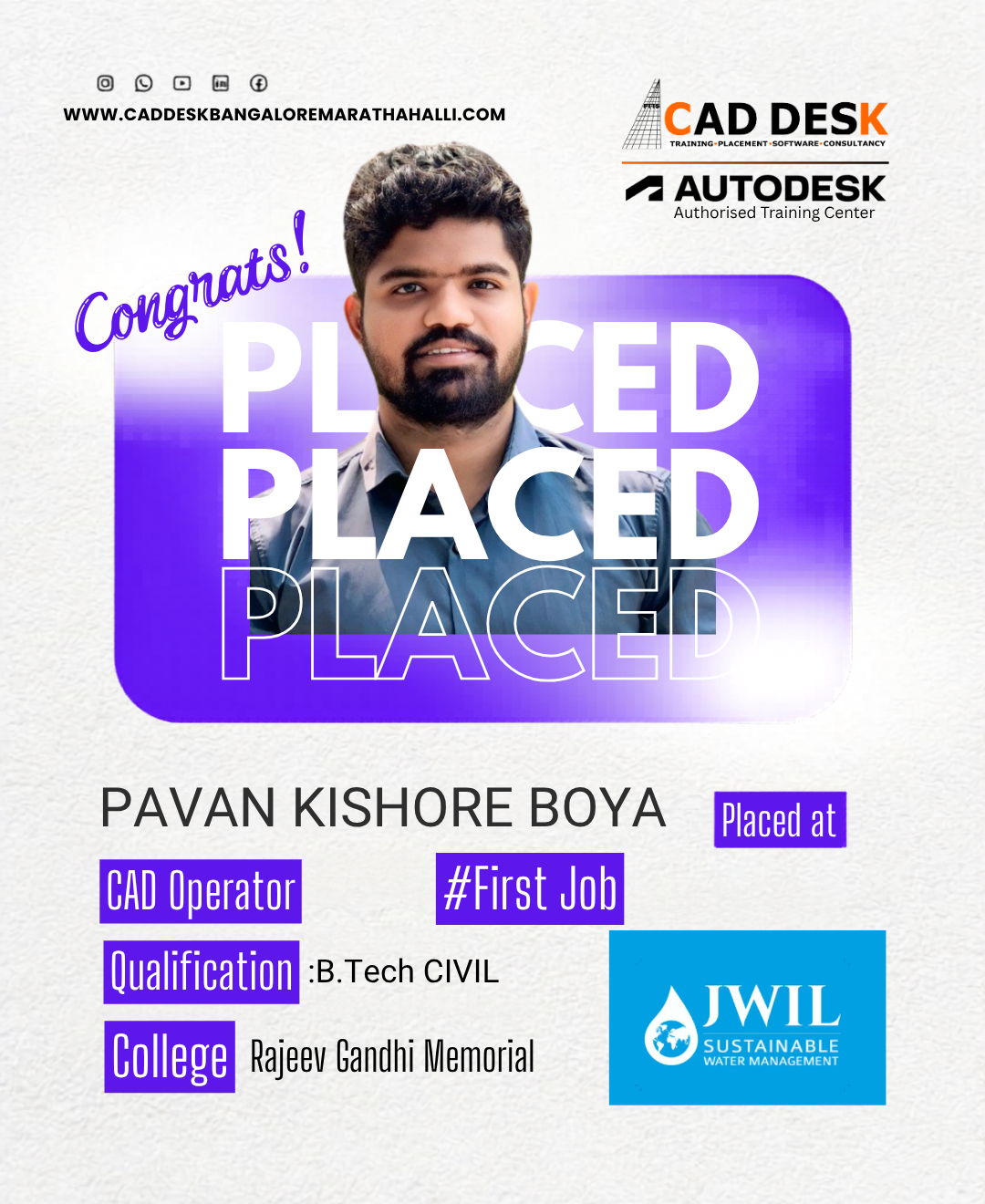 Caddest Placements (5)