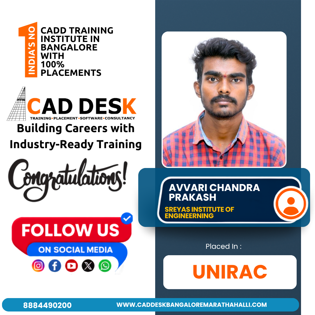 Caddesk Bangalore Marathahalli Placed Students (10)
