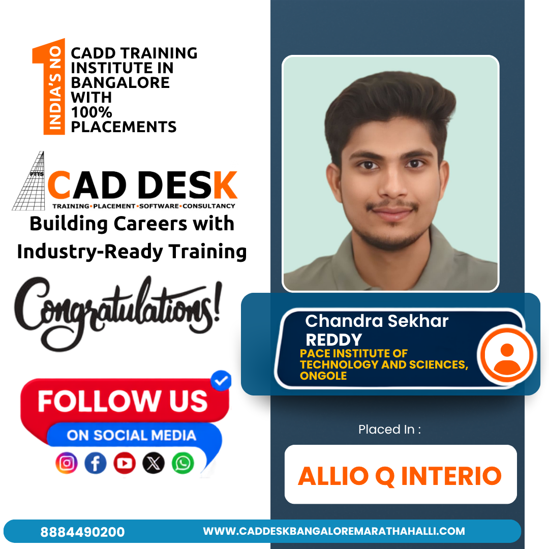 Caddesk Bangalore Marathahalli Placed Students (11)
