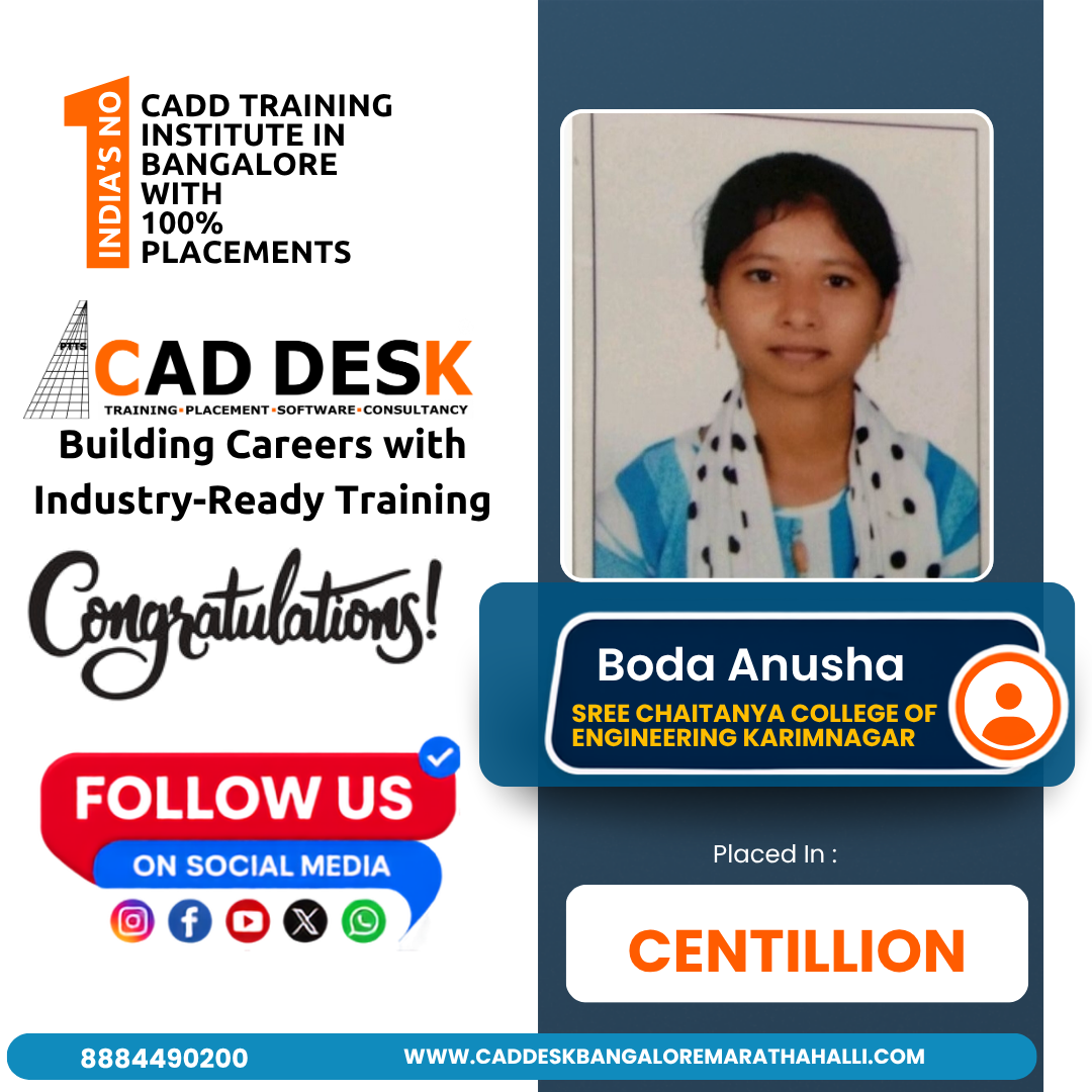 Caddesk Bangalore Marathahalli Placed Students (14)