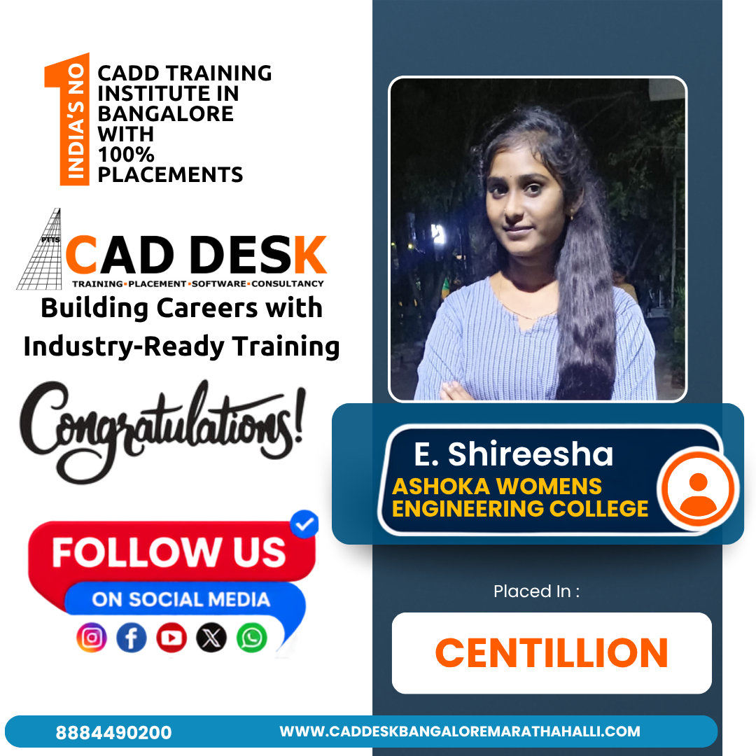 Caddesk Bangalore Marathahalli Placed Students (16)