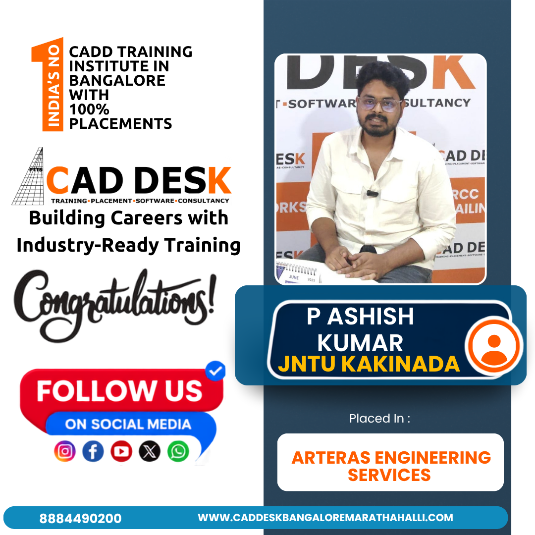 Caddesk Bangalore Marathahalli Placed Students (18)
