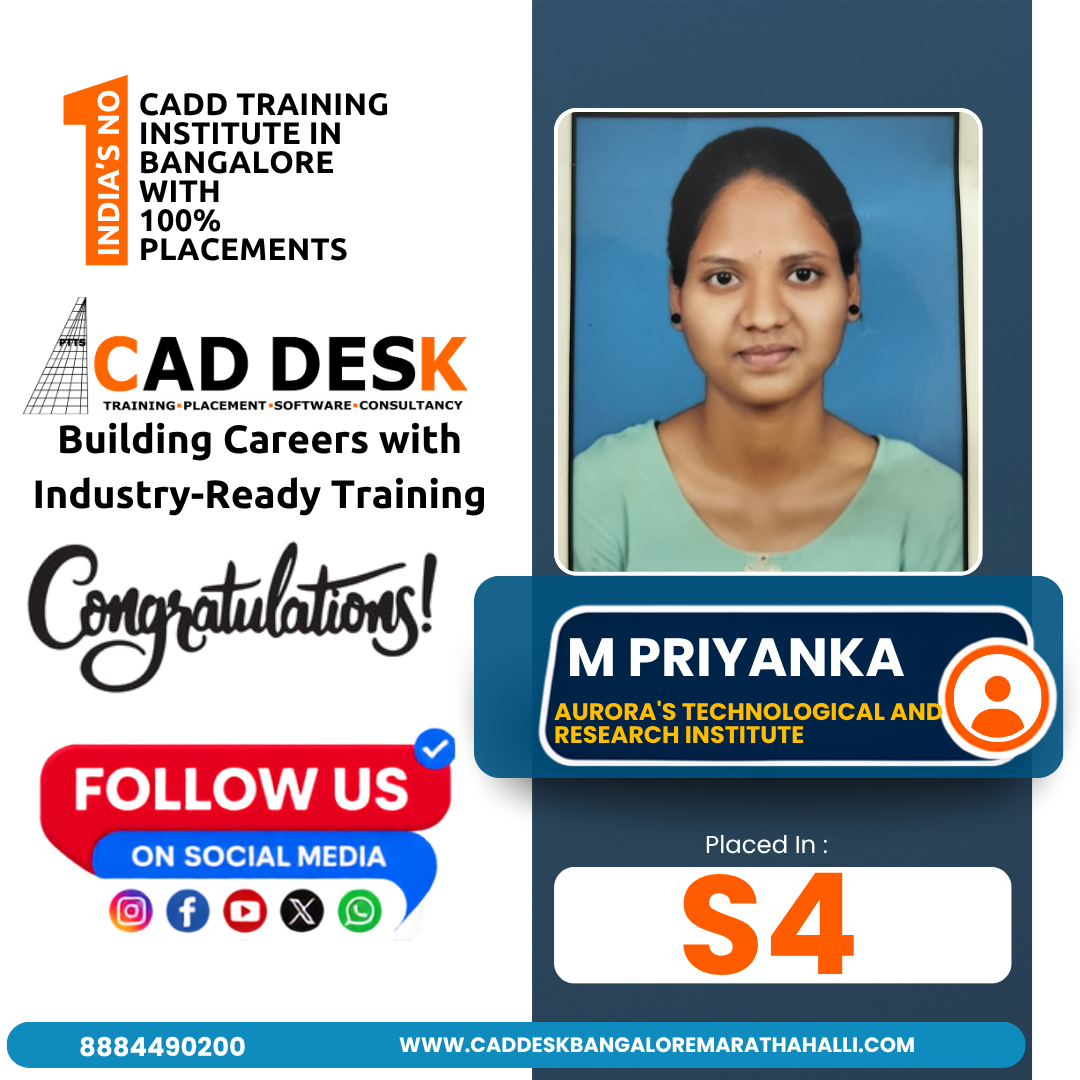 Caddesk Bangalore Marathahalli Placed Students (3)