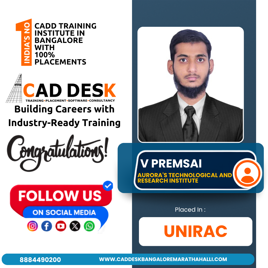 Caddesk Bangalore Marathahalli Placed Students (9)