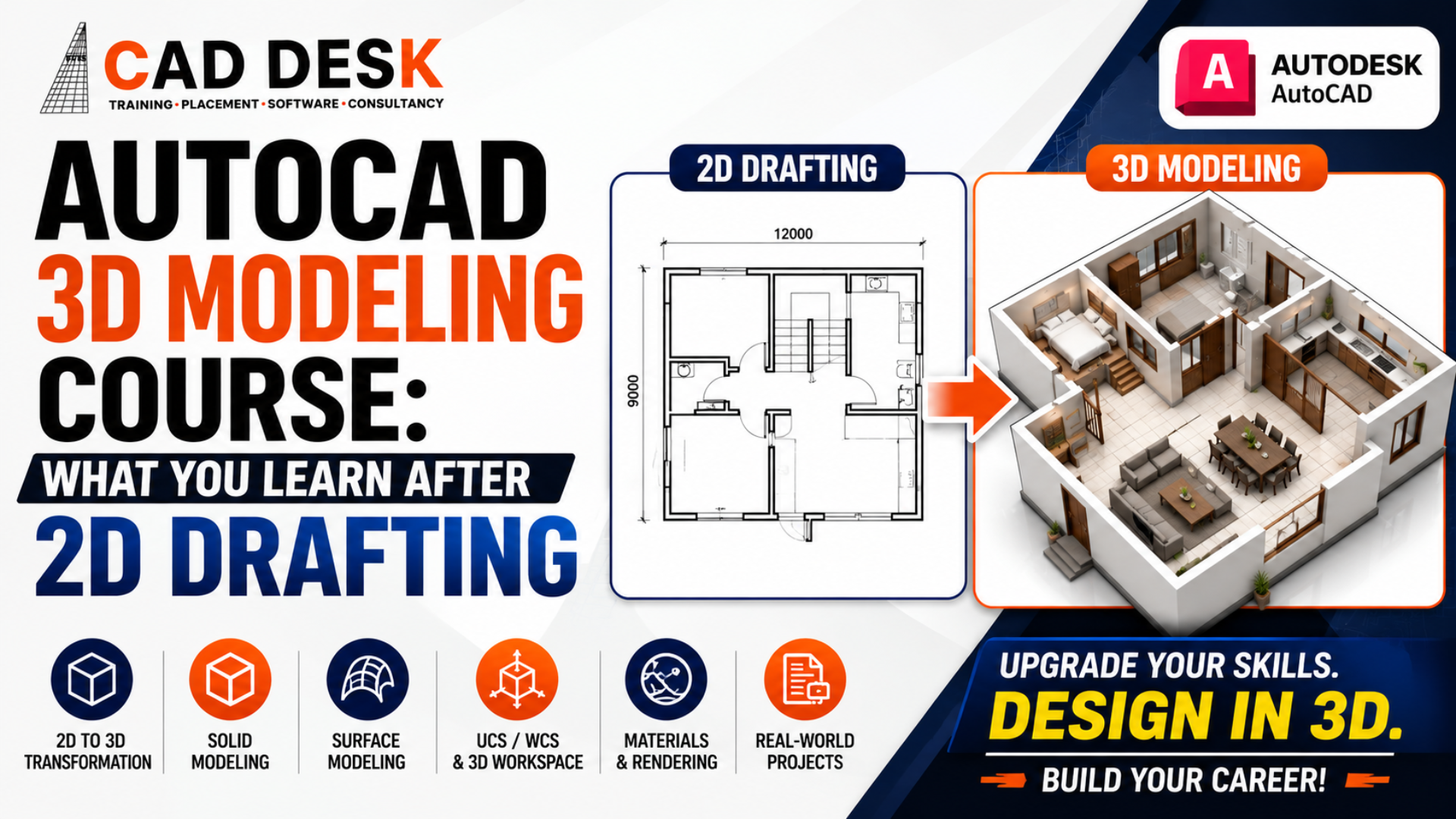 AutoCAD 3D Modeling Course in Bangalore